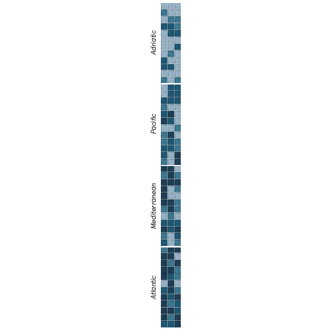 In-Stock Glass Tile | Ocean Gradient