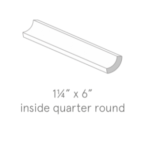 Inside quarter round